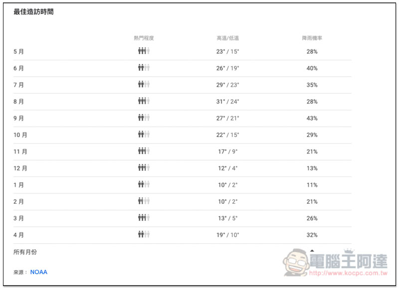 螢幕快照 2019-05-15 下午3.16.00.jpg 螢幕快照 2019 05 15 下午3 16 00