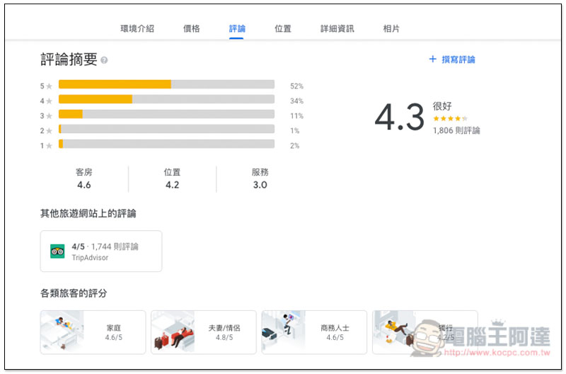 螢幕快照 2019-05-15 下午3.18.00.jpg 螢幕快照 2019 05 15 下午3 18 00