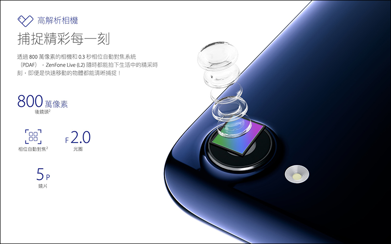 華碩 ASUS ZenFone Live (L2) 入門智慧型手機 4,490 元在台開賣, 5.5 吋全螢幕、漸變色機身 - 電腦王阿達 華碩 ASUS ZenFone Live (L2) 入門智慧型手機 4,490 元在台開賣, 5.5 吋全螢幕、漸變色機身 - 電腦王阿達