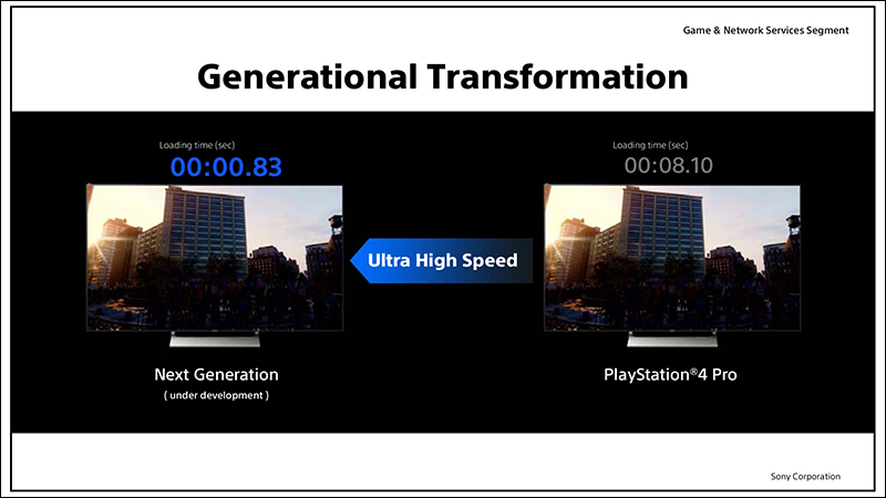 Sony 釋出 PS5 與 PS4 Pro 比較影片 ，資料讀取速度大幅提升 - 電腦王阿達