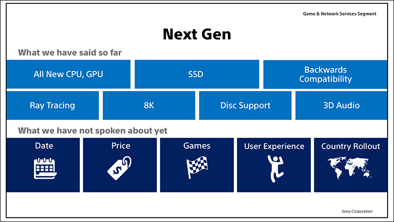 Sony 釋出 PS5 與 PS4 Pro 比較影片 ,資料讀取速度大幅提升 - 電腦王阿達 Sony 釋出 PS5 與 PS4 Pro 比較影片 ,資料讀取速度大幅提升 - 電腦王阿達