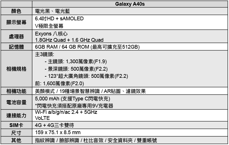 Samsung Galaxy A40s 、 A60 與 A80 蓄勢待發, 6 月陸續上市 - 電腦王阿達 Samsung Galaxy A40s 、 A60 與 A80 蓄勢待發, 6 月陸續上市 - 電腦王阿達