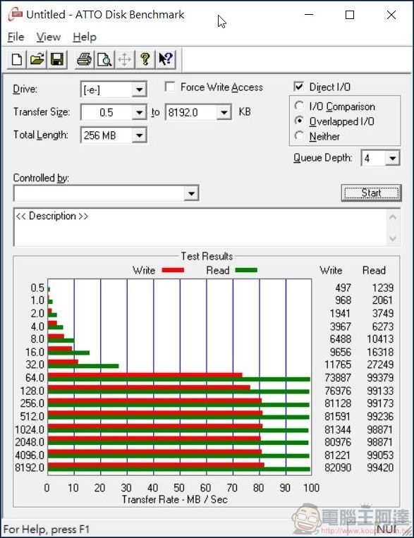 Kingston Canvas React SD 記憶卡 實測 - 4 Kingston Canvas React SD 記憶卡 實測 - 4