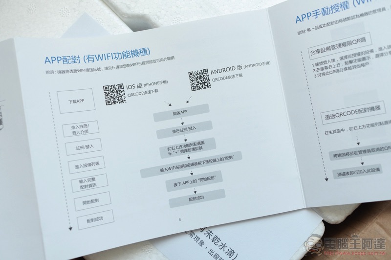 淨化強、免耗材的「 POIEMA ZERO 快乾版 」是更稱職的居家空氣濾清好夥伴(開箱使用體驗) - 電腦王阿達 淨化強、免耗材的「 POIEMA ZERO 快乾版 」是更稱職的居家空氣濾清好夥伴(開箱使用體驗) - 電腦王阿達