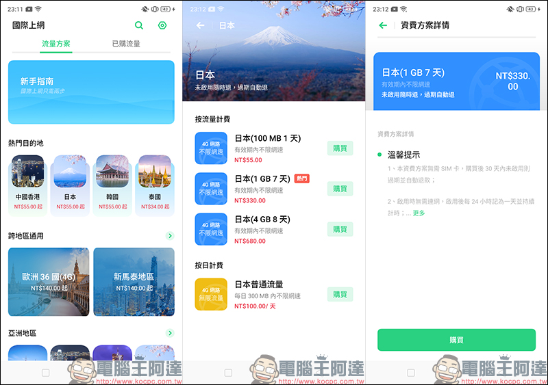 realme 3 簡單動手玩 :平價入門就有「超級夜景模式」 - 電腦王阿達 realme 3 簡單動手玩 :平價入門就有「超級夜景模式」 - 電腦王阿達