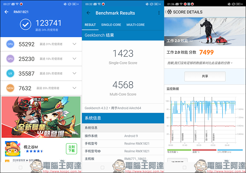 realme 3 簡單動手玩 :平價入門就有「超級夜景模式」 - 電腦王阿達 realme 3 簡單動手玩 :平價入門就有「超級夜景模式」 - 電腦王阿達