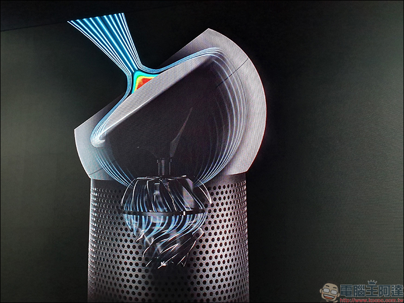 Dyson Pure Cool Me 個人空氣清淨風扇 開箱動手玩 :全新核心氣流科技,乾淨涼風精準吹送 - 電腦王阿達 Dyson Pure Cool Me 個人空氣清淨風扇 開箱動手玩 :全新核心氣流科技,乾淨涼風精準吹送 - 電腦王阿達