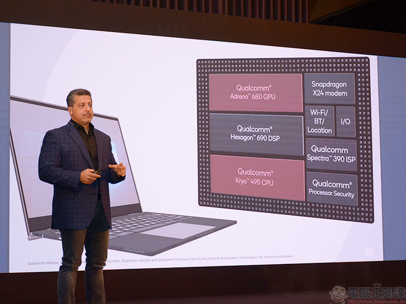 [ COMPUTEX 2019 ] 高通攜手 Lenovo 展出全球首款 5G 筆電「 Project Limitless 」 ， Snapdragon 8cx 居功闕偉 - 電腦王阿達