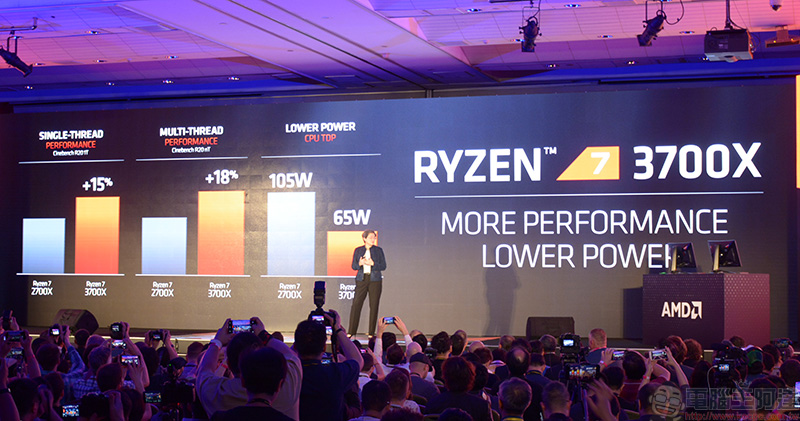 [ COMPUTEX 2019 ] AMD 第三代 Ryzen 系列處理器 7/7 開賣，售價 329 美元起 - 電腦王阿達