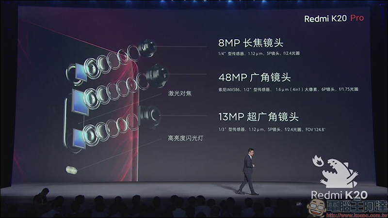 紅米 Redmi K20 系列 正式發表: Redmi K20 Pro 搭載高通 S855 處理器亮相,進攻旗艦手機市場 - 電腦王阿達 紅米 Redmi K20 系列 正式發表: Redmi K20 Pro 搭載高通 S855 處理器亮相,進攻旗艦手機市場 - 電腦王阿達