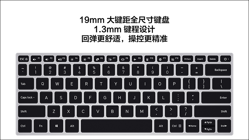 紅米 Redmi 進軍筆電市場,推出首款筆電產品 RedmiBook 14 (同場加映: Redmi 7A 入門手機,維持高性價比特色) - 電腦王阿達 紅米 Redmi 進軍筆電市場,推出首款筆電產品 RedmiBook 14 (同場加映: Redmi 7A 入門手機,維持高性價比特色) - 電腦王阿達