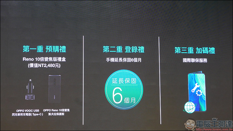 OPPO Reno 10 倍變焦版 正式在台推出!高通 S855 處理器、8G/256GB 旗艦規格,即日起開放預購 - 電腦王阿達 OPPO Reno 10 倍變焦版 正式在台推出!高通 S855 處理器、8G/256GB 旗艦規格,即日起開放預購 - 電腦王阿達