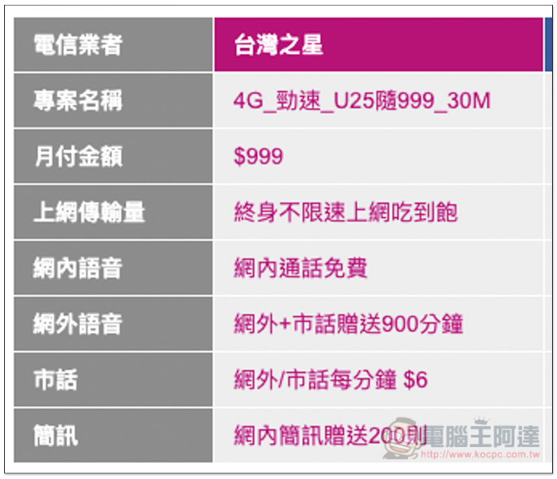 螢幕快照 2019-05-29 下午7.27.12.jpg 螢幕快照 2019 05 29 下午7 27 12
