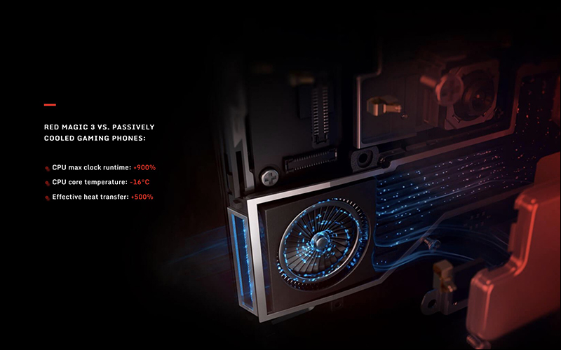 nubia 紅魔 3 電競手機 全球官網開賣:S855 旗艦規格只要約 1萬5 (可寄送台灣免運) - 電腦王阿達 nubia 紅魔 3 電競手機 全球官網開賣:S855 旗艦規格只要約 1萬5 (可寄送台灣免運) - 電腦王阿達