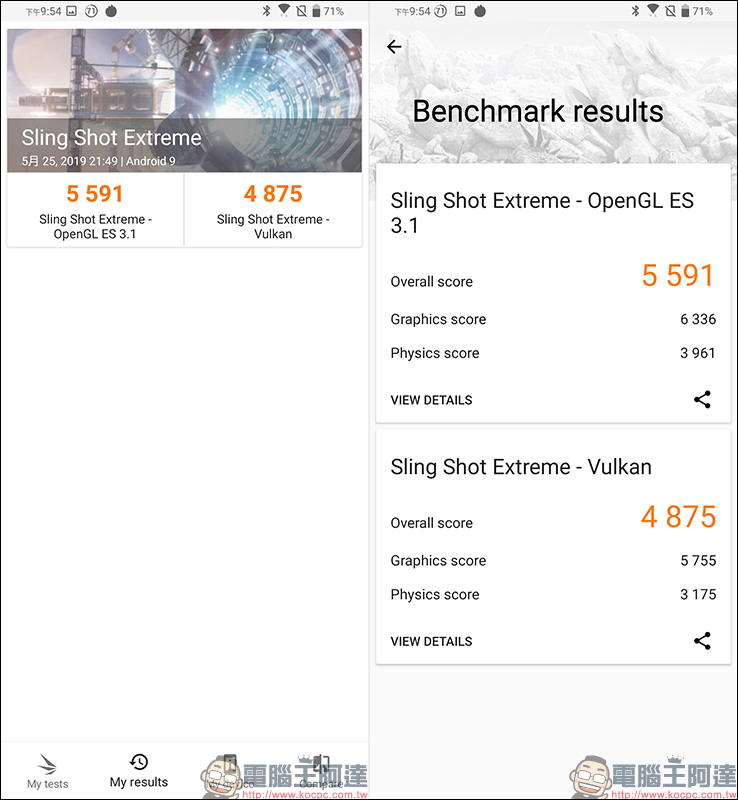 ASUS ZenFone 6 開箱、評測、動手玩 :全新翻轉鏡頭設計、 5000mAh 大電量超強續航表現,旗艦級 ZenFone 有史以來最大幅進化! - 電腦王阿達 ASUS ZenFone 6 開箱、評測、動手玩 :全新翻轉鏡頭設計、 5000mAh 大電量超強續航表現,旗艦級 ZenFone 有史以來最大幅進化! - 電腦王阿達