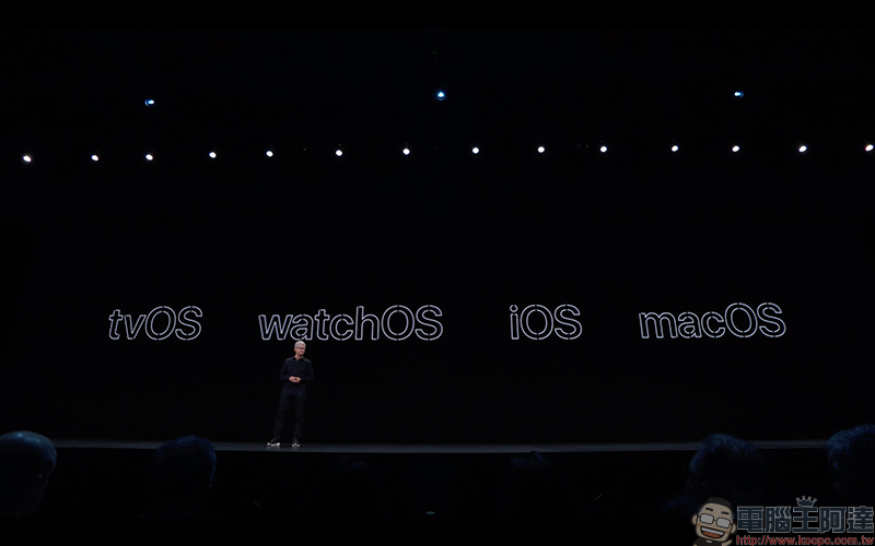 watchOS 6 導入 App Store ,用戶可直接在 Apple Watch 檢視、下載 Apps (同場加映: tvOS 13 加入歌詞同步、支援 Xbox One 與 Playstation DualShock 4遊戲控制器) - 電腦王阿達 watchOS 6 導入 App Store ,用戶可直接在 Apple Watch 檢視、下載 Apps (同場加映: tvOS 13 加入歌詞同步、支援 Xbox One 與 Playstation DualShock 4遊戲控制器) - 電腦王阿達
