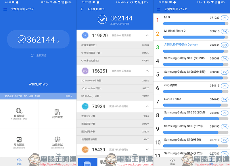 ASUS ZenFone 6 開箱、評測、動手玩 :全新翻轉鏡頭設計、 5000mAh 大電量超強續航表現,旗艦級 ZenFone 有史以來最大幅進化! - 電腦王阿達 ASUS ZenFone 6 開箱、評測、動手玩 :全新翻轉鏡頭設計、 5000mAh 大電量超強續航表現,旗艦級 ZenFone 有史以來最大幅進化! - 電腦王阿達