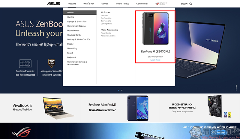 ASUS ZenFone 6 在印度被迫改名？起因為 ZenFone 被控違反商標法 - 電腦王阿達
