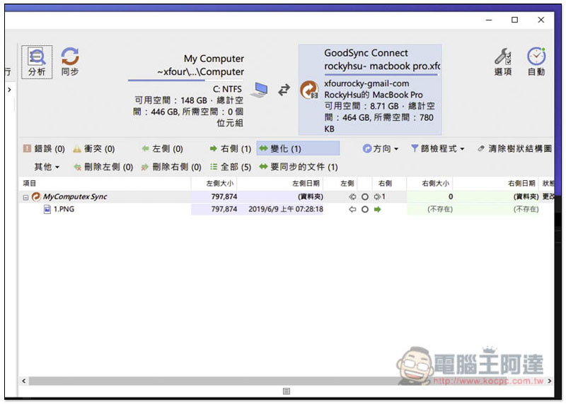 GoodSync 跨平台 Mac、Windows 無線同步與備份資料的最佳解決方案 - 電腦王阿達 GoodSync 跨平台 Mac、Windows 無線同步與備份資料的最佳解決方案 - 電腦王阿達