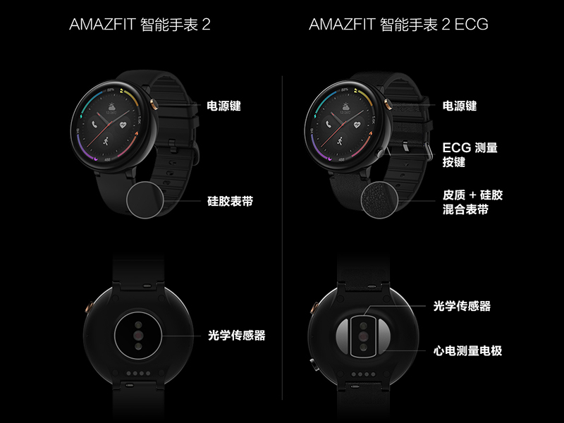 小米生態鏈華米科技 推出 AMAZFIT 智能手錶 2 等多款智慧手錶新品 - 電腦王阿達