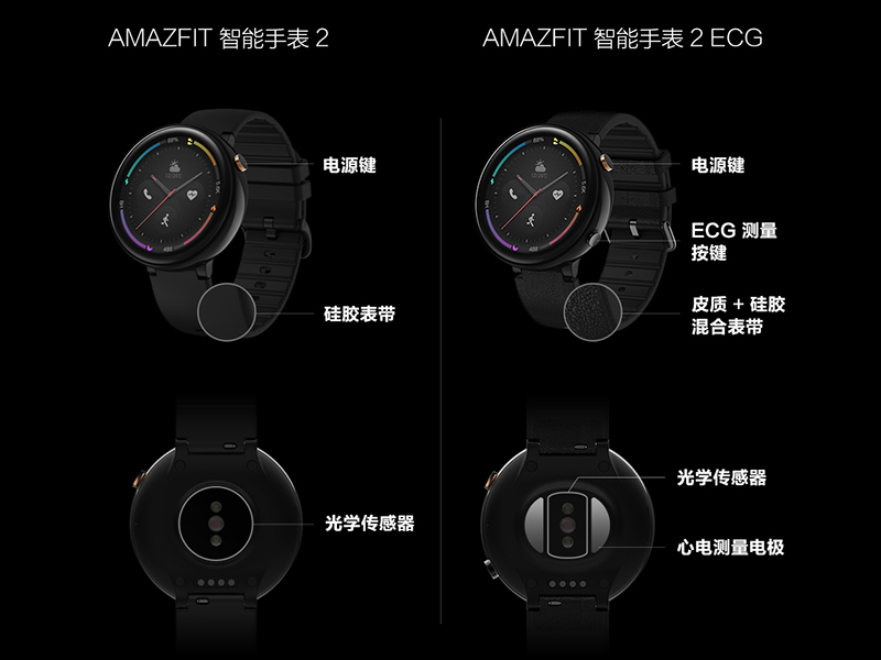 小米生態鏈華米科技 推出 AMAZFIT 智能手錶 2 等多款智慧手錶新品 - 電腦王阿達 小米生態鏈華米科技 推出 AMAZFIT 智能手錶 2 等多款智慧手錶新品 - 電腦王阿達