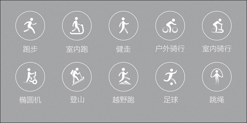 小米生態鏈華米科技 推出 AMAZFIT 智能手錶 2 等多款智慧手錶新品 - 電腦王阿達 小米生態鏈華米科技 推出 AMAZFIT 智能手錶 2 等多款智慧手錶新品 - 電腦王阿達