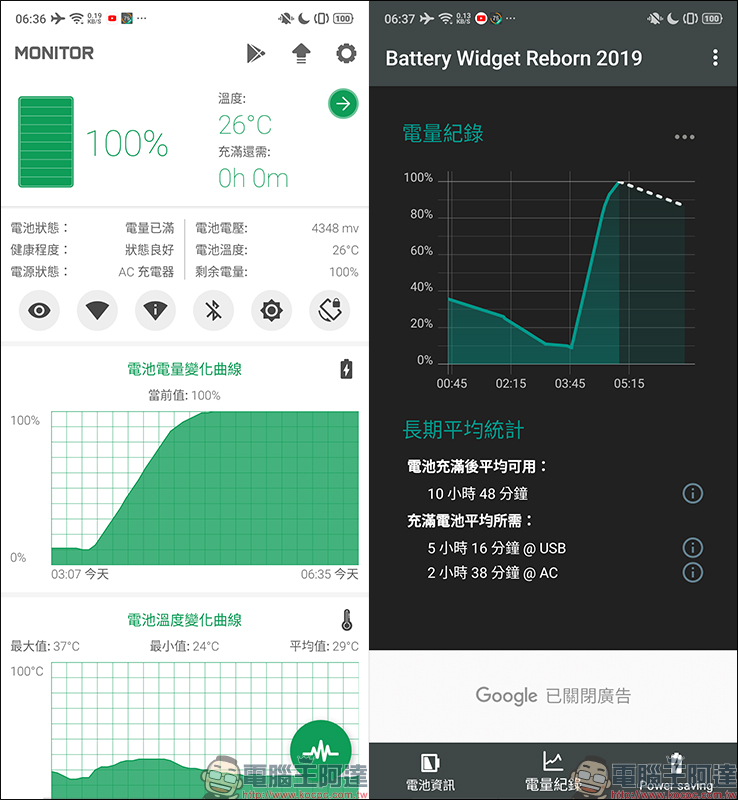 realme 3 Pro 開箱 、評測、動手玩: 搭載高通 S710 處理器、支援 VOOC 3.0 閃充,超值美型中階旗艦 - 電腦王阿達 realme 3 Pro 開箱 、評測、動手玩: 搭載高通 S710 處理器、支援 VOOC 3.0 閃充,超值美型中階旗艦 - 電腦王阿達