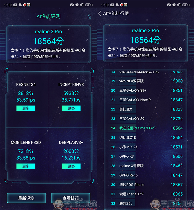 realme 3 Pro 開箱 、評測、動手玩: 搭載高通 S710 處理器、支援 VOOC 3.0 閃充,超值美型中階旗艦 - 電腦王阿達 realme 3 Pro 開箱 、評測、動手玩: 搭載高通 S710 處理器、支援 VOOC 3.0 閃充,超值美型中階旗艦 - 電腦王阿達