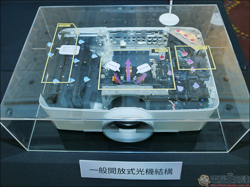 SHARP夏普 在台推出 9 款新光源雷射投影機,採全封閉光機結構設計隔絕灰塵、無耗材成本、壽命達 2 萬小時 - 電腦王阿達 SHARP夏普 在台推出 9 款新光源雷射投影機,採全封閉光機結構設計隔絕灰塵、無耗材成本、壽命達 2 萬小時 - 電腦王阿達