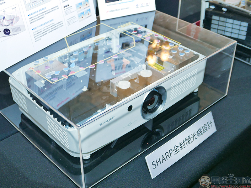 SHARP夏普 在台推出 9 款新光源雷射投影機，採全封閉光機結構設計隔絕灰塵、無耗材成本、壽命達 2 萬小時 - 電腦王阿達