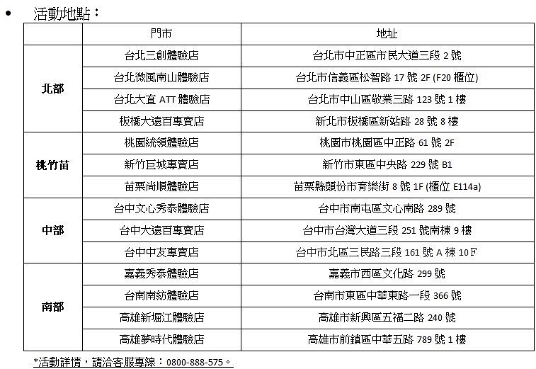 2019-06-14 01_11_58-【HUAWEI 新聞稿】花粉服務百分百!HUAWEI暖心服務持續不間斷!_0612 (預覽) - Microsoft Word 2019-06-14 01_11_58-【HUAWEI 新聞稿】花粉服務百分百!HUAWEI暖心服務持續不間斷!_0612 (預覽) - Microsoft Word