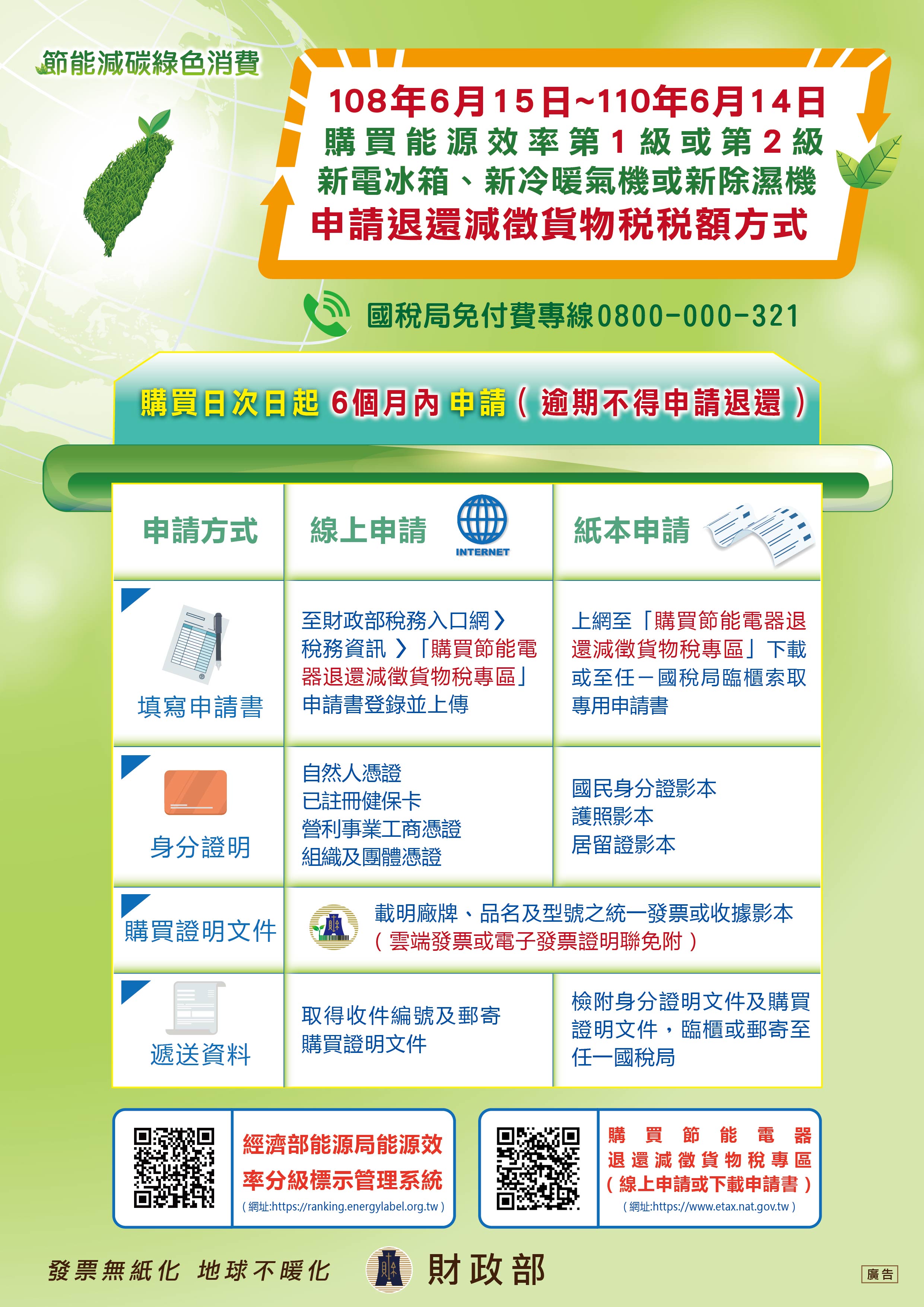 今起「 節能電器貨物稅減徵申請 」開跑 最高可退2000元 - 電腦王阿達 節能電器貨物稅減徵申請
