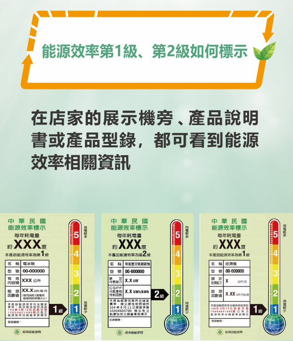 今起「 節能電器貨物稅減徵申請 」開跑 最高可退2000元 - 電腦王阿達 今起「 節能電器貨物稅減徵申請 」開跑 最高可退2000元 - 電腦王阿達