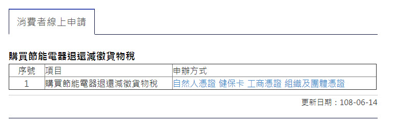 今起「 節能電器貨物稅減徵申請 」開跑 最高可退2000元 - 電腦王阿達 今起「 節能電器貨物稅減徵申請 」開跑 最高可退2000元 - 電腦王阿達