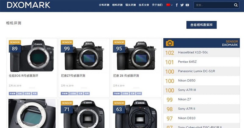 即日起 DxOMark 鏡頭與感測器類別數據庫與測試報告將中文化同步上架 - 電腦王阿達 即日起 DxOMark 鏡頭與感測器類別數據庫與測試報告將中文化同步上架 - 電腦王阿達