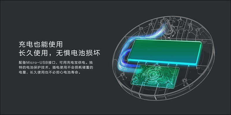 小米米家充電檯燈 最長使用續航 40 小時,即將在 6/25 新品發表會同步在台推出! - 電腦王阿達 小米米家充電檯燈 最長使用續航 40 小時,即將在 6/25 新品發表會同步在台推出! - 電腦王阿達