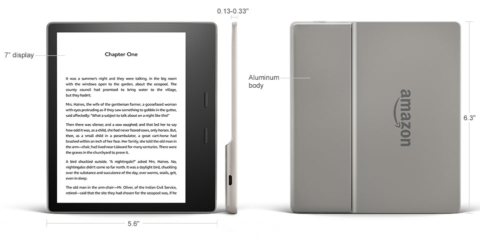 全新Kindle Oasis「 Kindle Oasis 3 」開放預購 新增色溫智慧調整功能 - 電腦王阿達 全新Kindle Oasis「 Kindle Oasis 3 」開放預購 新增色溫智慧調整功能 - 電腦王阿達