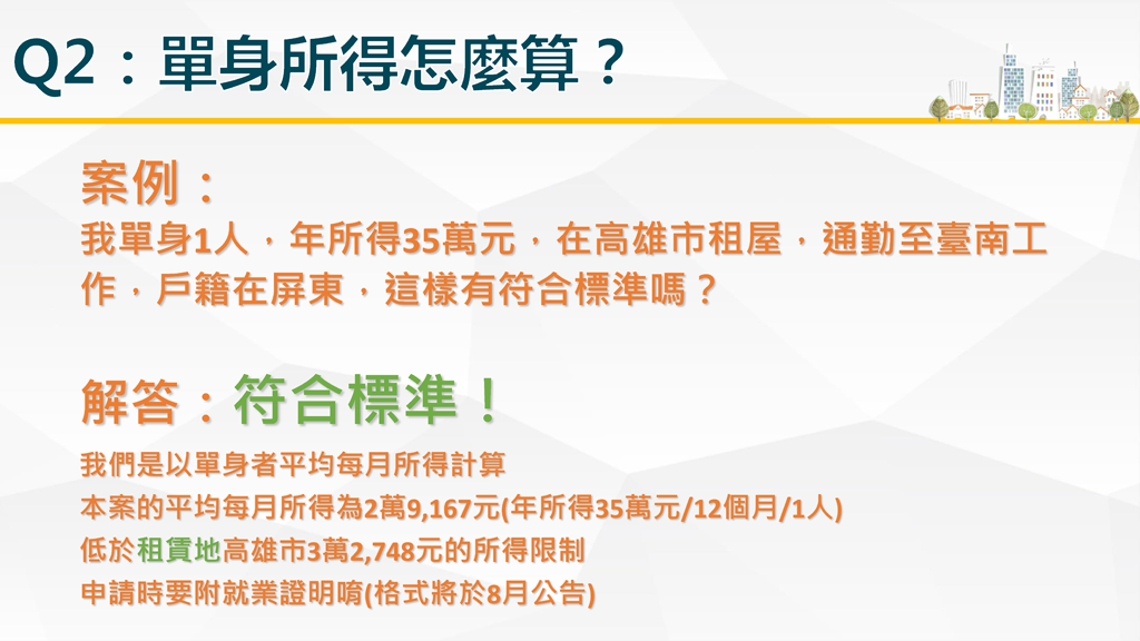 單身與新婚家庭有福了,租金輔助最高每月領五千元 - 電腦王阿達 單身與新婚家庭有福了,租金輔助最高每月領五千元 - 電腦王阿達