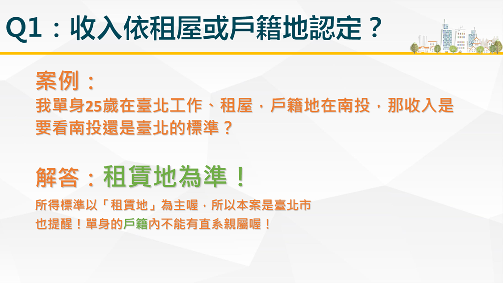 單身與新婚家庭有福了,租金輔助最高每月領五千元 - 電腦王阿達 單身與新婚家庭有福了,租金輔助最高每月領五千元 - 電腦王阿達
