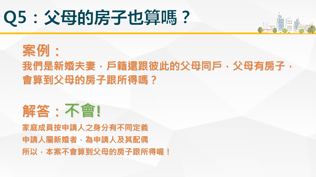 單身與新婚家庭有福了,租金輔助最高每月領五千元 - 電腦王阿達 單身與新婚家庭有福了,租金輔助最高每月領五千元 - 電腦王阿達
