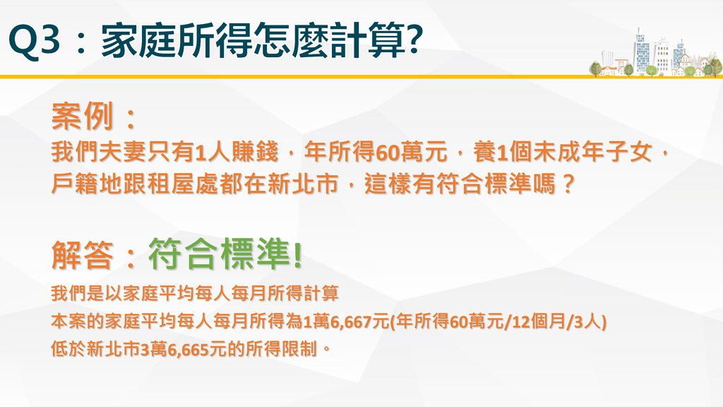 單身與新婚家庭有福了,租金輔助最高每月領五千元 - 電腦王阿達 單身與新婚家庭有福了,租金輔助最高每月領五千元 - 電腦王阿達