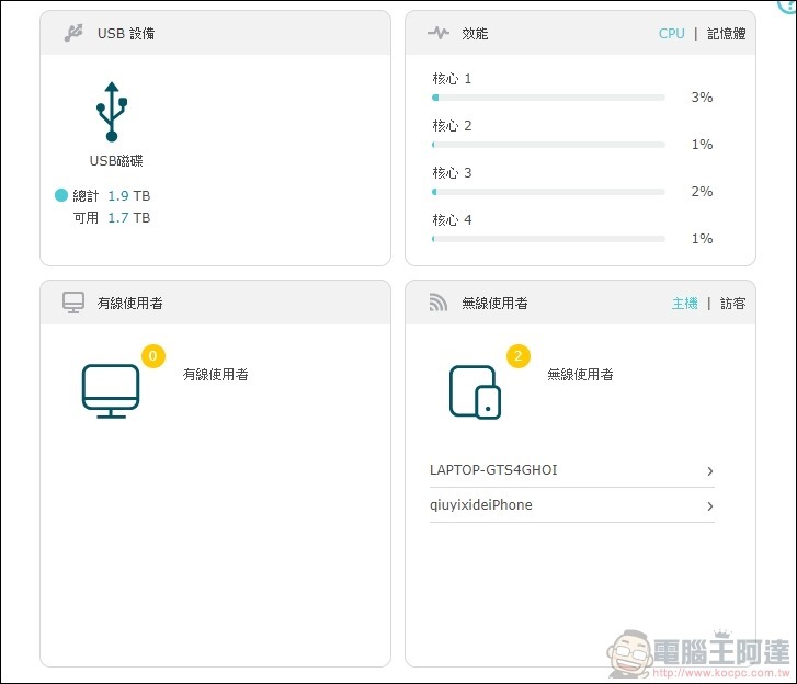 TP-Link Archer AX6000 開箱 - 44 TP-Link Archer AX6000 開箱 - 44