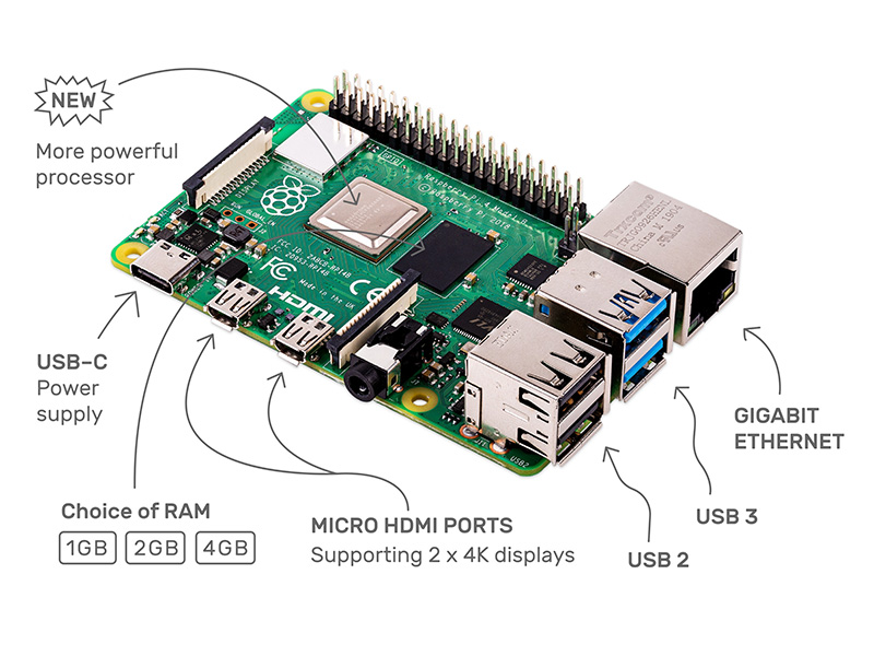 Raspberry Pi 4 Model B 正式推出，可支援 USB 3.0 與 4K 雙螢幕 - 電腦王阿達