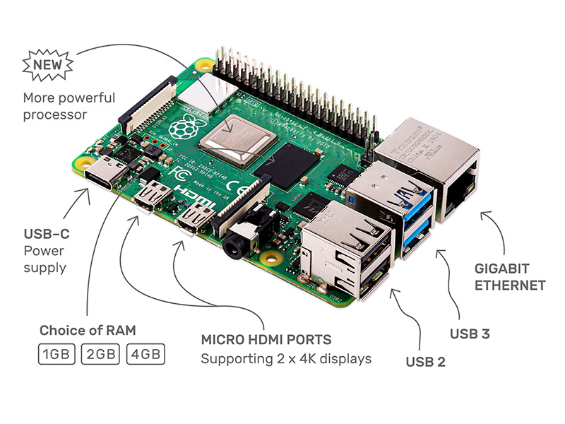 Raspberry Pi 4 Model B 正式推出,可支援 USB 3.0 與 4K 雙螢幕 - 電腦王阿達 Raspberry Pi 4 Model B 正式推出,可支援 USB 3.0 與 4K 雙螢幕 - 電腦王阿達