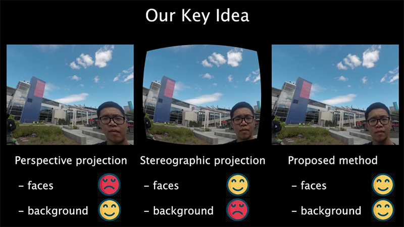 Google 台灣工程師團隊發表 廣角攝影抗變形演算法 ，確保相片不失真 - 電腦王阿達