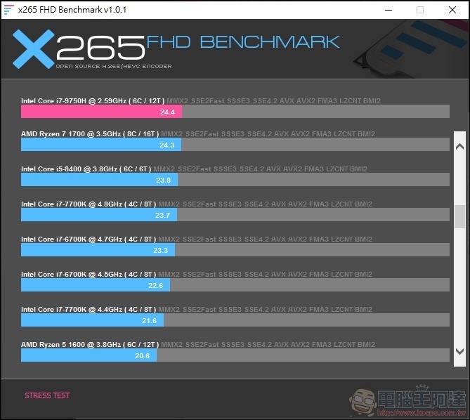ROG Zephyrus S GX502 開箱 - 22 ROG Zephyrus S GX502 開箱 - 22