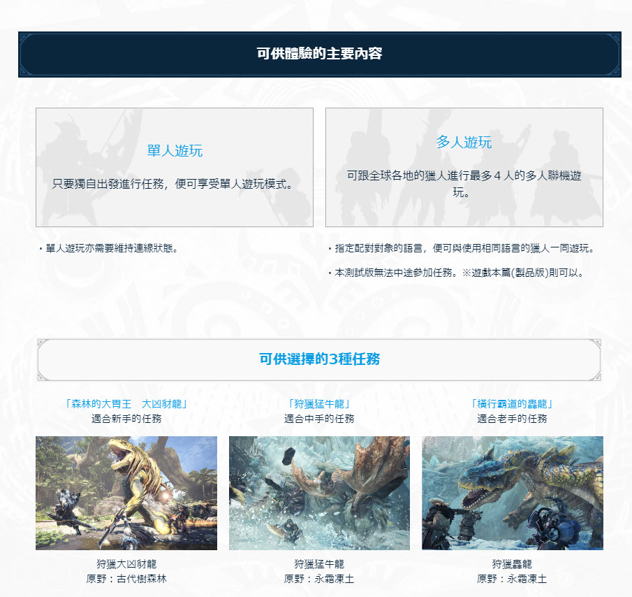 《 魔物獵人 世界:Iceborne 》開放Beta測試 有PSN帳號的PS4玩家都可參與 - 電腦王阿達 《 魔物獵人 世界:Iceborne 》開放Beta測試 有PSN帳號的PS4玩家都可參與 - 電腦王阿達