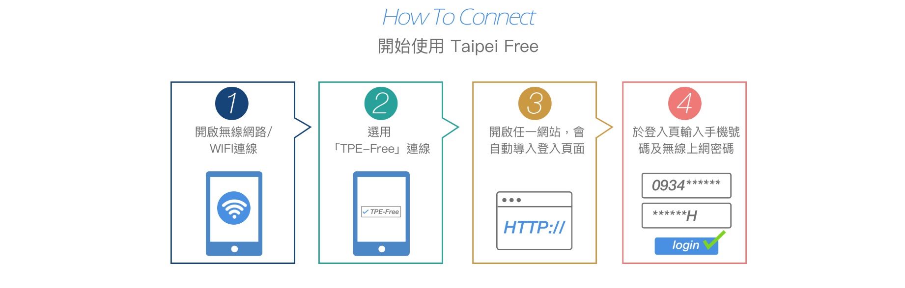 臺北捷運免費WiFi「 .TPE-Free AD WiFi 」自25日起停止服務 - 電腦王阿達 臺北捷運免費WiFi「 .TPE-Free AD WiFi 」自25日起停止服務 - 電腦王阿達