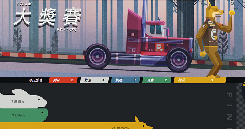 Steam 夏日特賣 加碼推出汽車大獎賽 ,組隊得到你最想要的遊戲 - 電腦王阿達 Steam 夏日特賣 加碼推出汽車大獎賽 ,組隊得到你最想要的遊戲 - 電腦王阿達