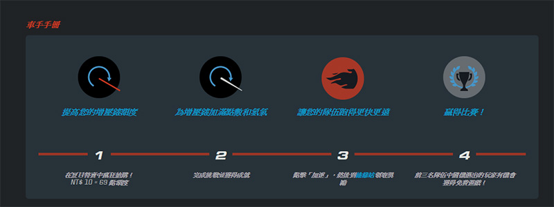 Steam 夏日特賣 加碼推出汽車大獎賽 ,組隊得到你最想要的遊戲 - 電腦王阿達 Steam 夏日特賣 加碼推出汽車大獎賽 ,組隊得到你最想要的遊戲 - 電腦王阿達